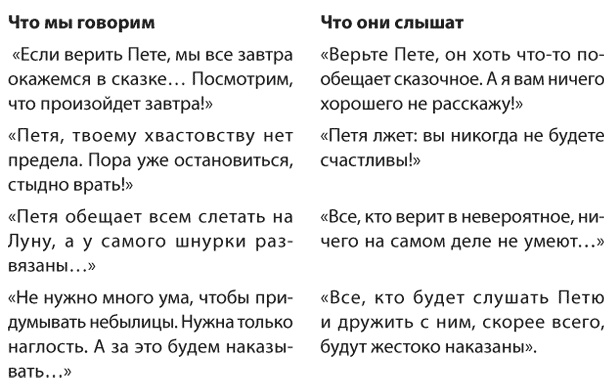 Позитивное воспитание. Как понять своего ребенка