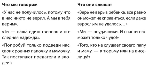 Позитивное воспитание. Как понять своего ребенка