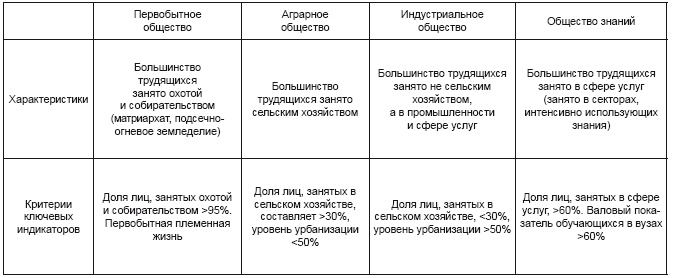 Красный дракон. Китай между Америкой и Россией. От Мао Цзэдуна до Си Цзиньпина