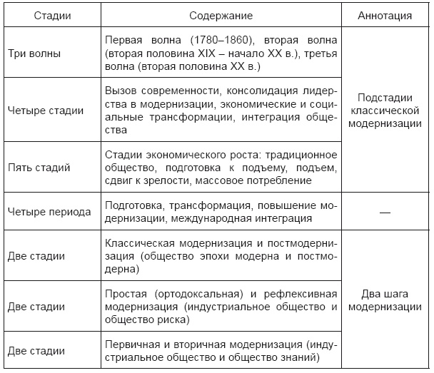 Красный дракон. Китай между Америкой и Россией. От Мао Цзэдуна до Си Цзиньпина