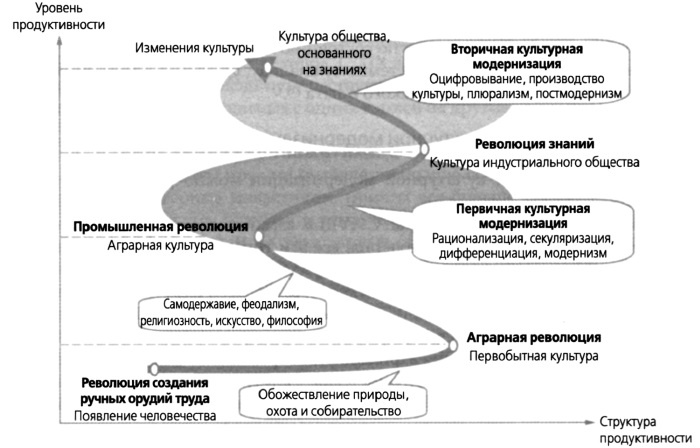 Красный дракон. Китай между Америкой и Россией. От Мао Цзэдуна до Си Цзиньпина