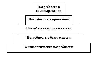 "Дикие карты" будущего. Форс-мажор для человечества