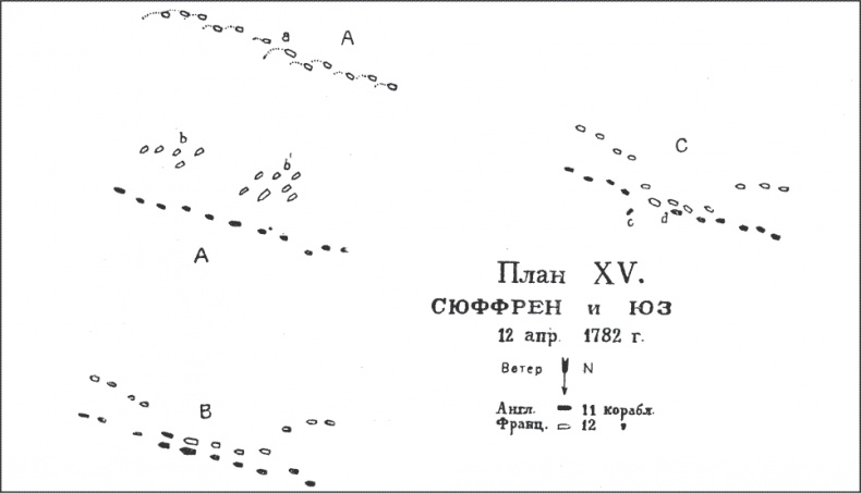 Влияние морской силы на историю. C предисловием Николая Старикова