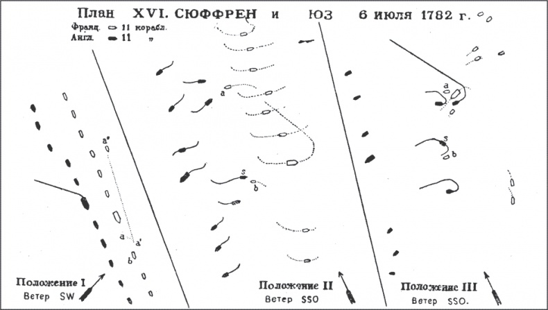 Влияние морской силы на историю. C предисловием Николая Старикова