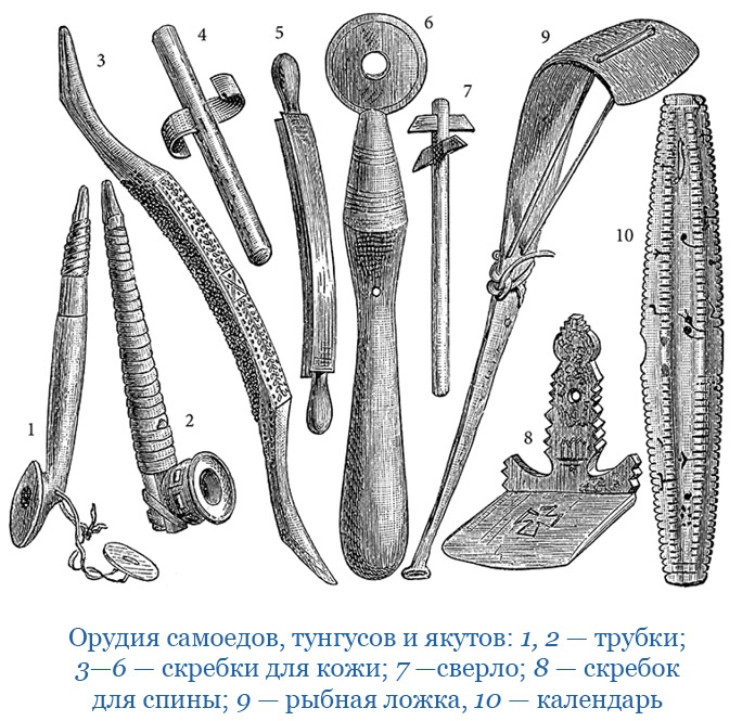 Путешествие по Сибири и Ледовитому морю