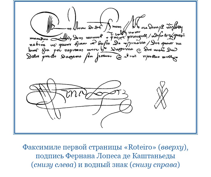 Путешествие в Индию