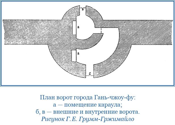 По ступеням «Божьего трона»