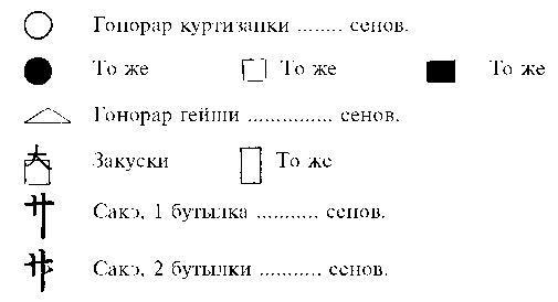 Гейши. История, традиции, тайны