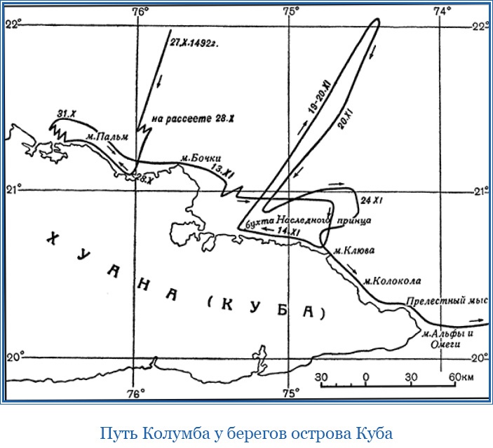 Путешествия. Дневники. Воспоминания