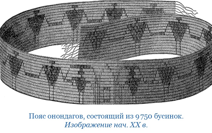 Путешествия. Дневники. Воспоминания