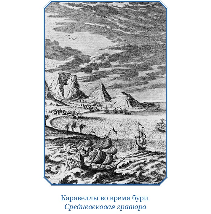 Путешествия. Дневники. Воспоминания