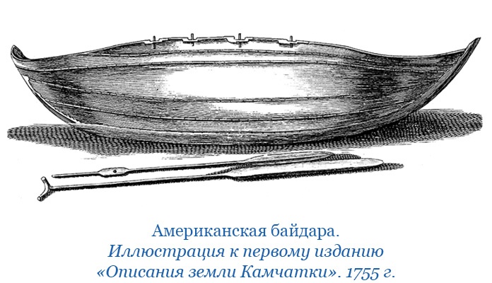 Описание земли Камчатки