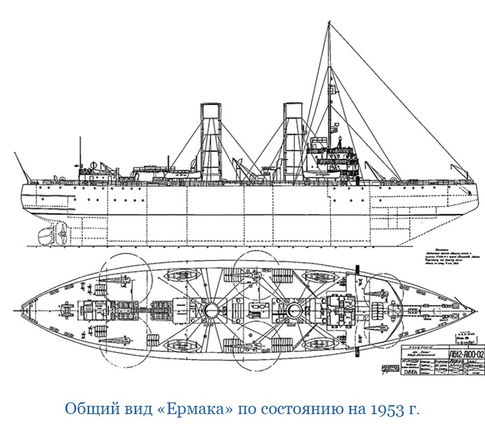 «Ермак» во льдах