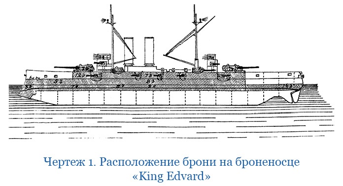 «Ермак» во льдах