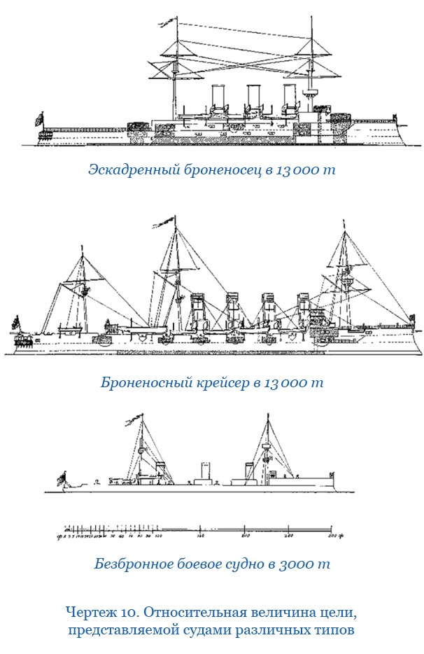 «Ермак» во льдах