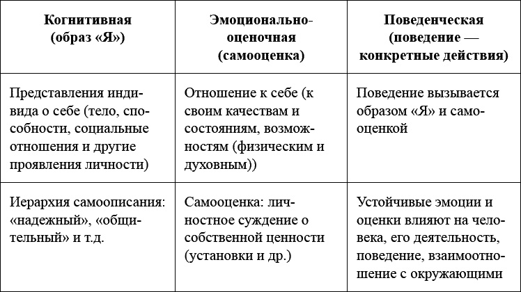 Как воспитать мальчика, чтобы он стал настоящим мужчиной