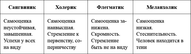 Как воспитать мальчика, чтобы он стал настоящим мужчиной