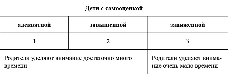 Как воспитать мальчика, чтобы он стал настоящим мужчиной