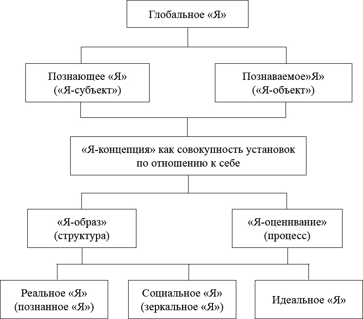 Как воспитать мальчика, чтобы он стал настоящим мужчиной