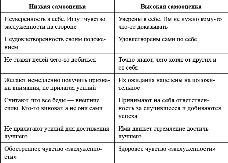 Как воспитать мальчика, чтобы он стал настоящим мужчиной