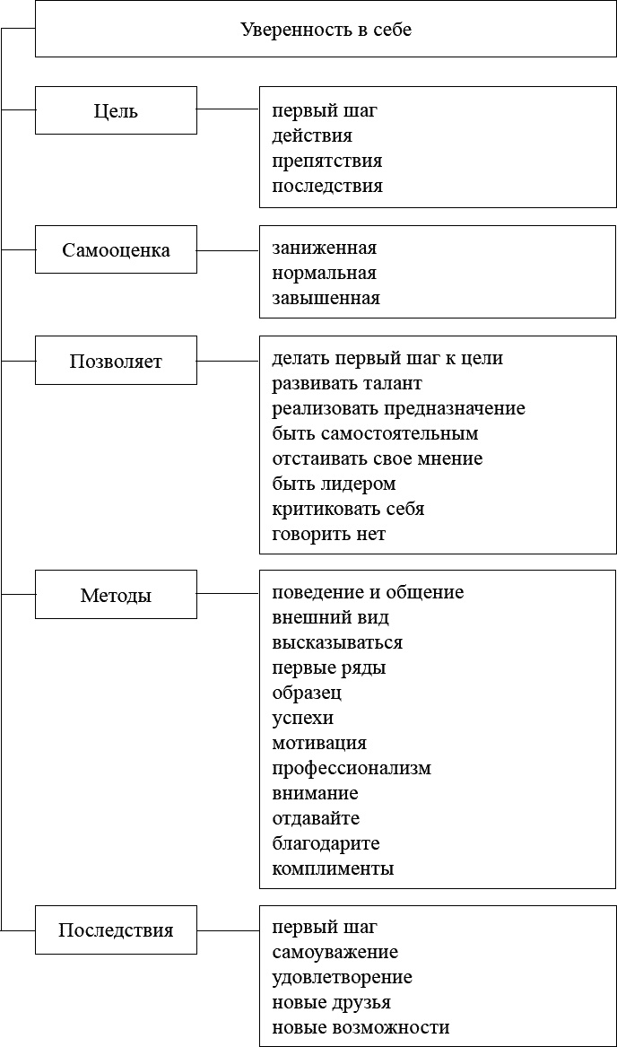 Как воспитать мальчика, чтобы он стал настоящим мужчиной