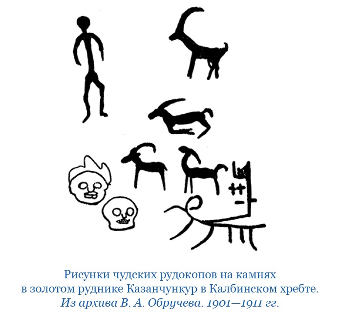 От Кяхты до Кульджи: путешествие в Центральную Азию и китай. Мои путешествия по Сибири