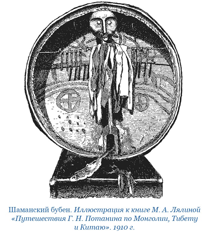 Сибирь. Монголия. Китай. Тибет. Путешествия длиною в жизнь