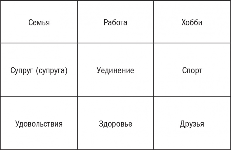 Нешаблонное мышление. Проверенная методика достижения амбициозных целей