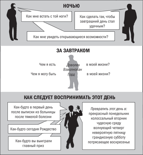 Нешаблонное мышление. Проверенная методика достижения амбициозных целей