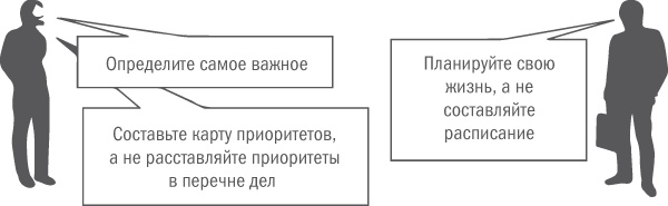 Нешаблонное мышление. Проверенная методика достижения амбициозных целей