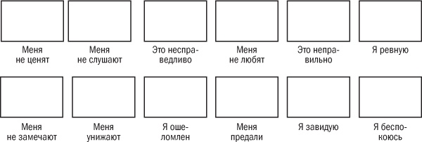 Нешаблонное мышление. Проверенная методика достижения амбициозных целей