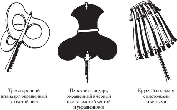 Секреты самураев. Боевые искусства феодальной Японии