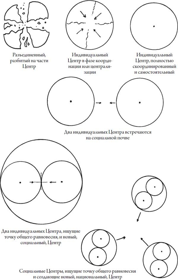 Секреты самураев. Боевые искусства феодальной Японии