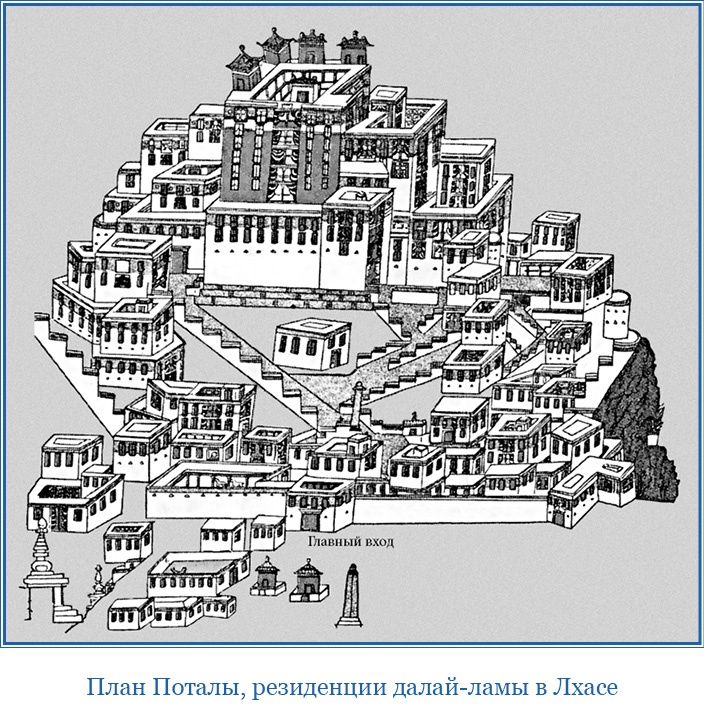 Буддист-паломник у святынь Тибета