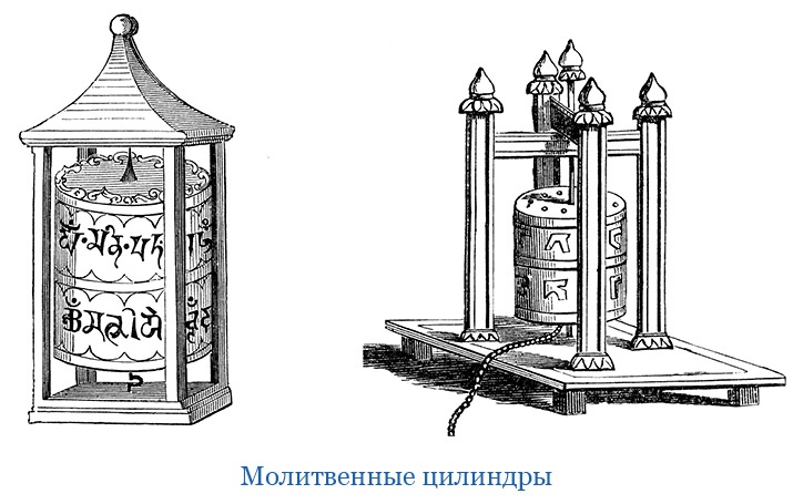 Буддист-паломник у святынь Тибета