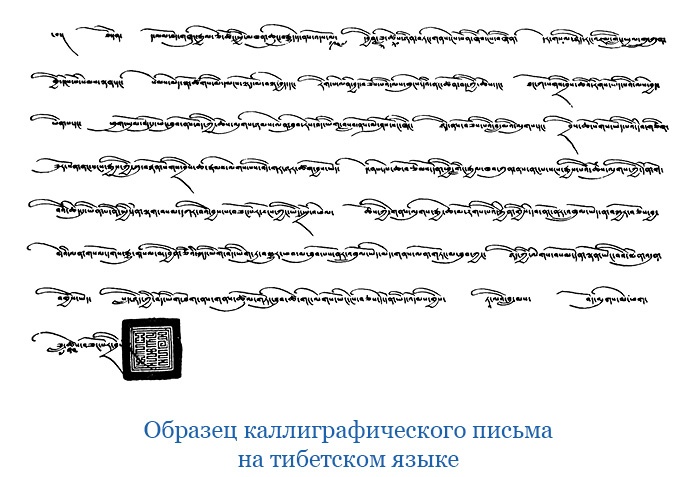 Буддист-паломник у святынь Тибета