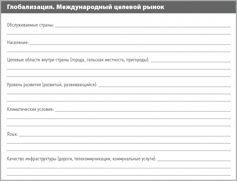 Бизнес-план на 100%. Стратегия и тактика эффективного бизнеса