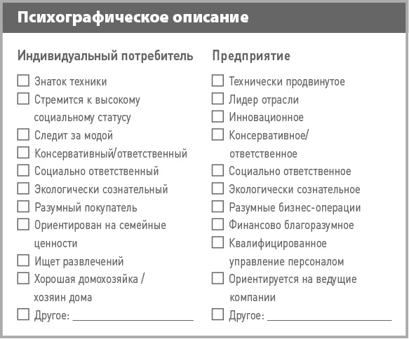 Бизнес-план на 100%. Стратегия и тактика эффективного бизнеса