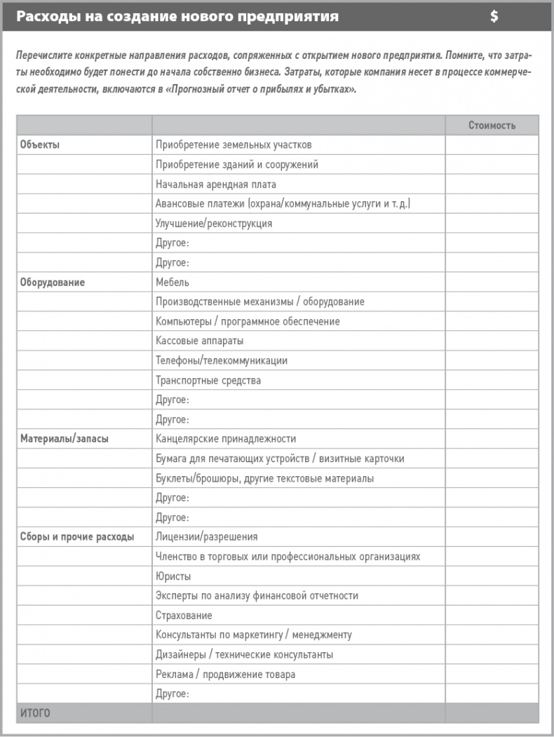 Бизнес-план на 100%. Стратегия и тактика эффективного бизнеса