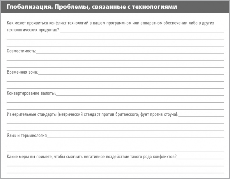 Бизнес-план на 100%. Стратегия и тактика эффективного бизнеса