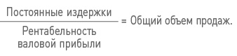 Бизнес-план на 100%. Стратегия и тактика эффективного бизнеса