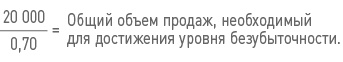 Бизнес-план на 100%. Стратегия и тактика эффективного бизнеса