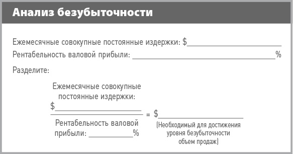 Бизнес-план на 100%. Стратегия и тактика эффективного бизнеса