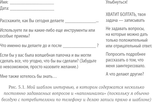 Как создать продукт, который купят. Метод Lean Customer Development