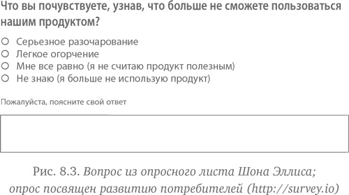 Как создать продукт, который купят. Метод Lean Customer Development