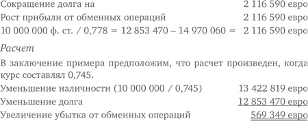 Оценка компаний. Анализ и прогнозирование с использованием отчетности по МСФО