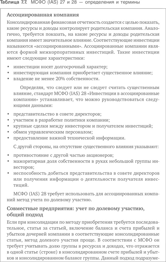 Оценка компаний. Анализ и прогнозирование с использованием отчетности по МСФО