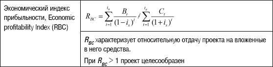 Формирование стоимости и определение эффективности инвестиций