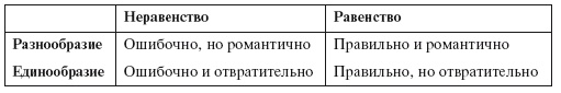 Приказано добиться результата. Как была обеспечена реализация реформ в сфере государственных услуг Великобритании