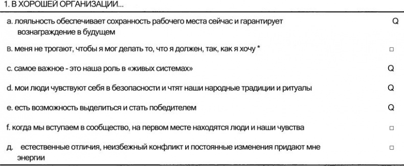 Спиральная динамика. Управляя ценностями, лидерством и изменениями в XXI веке